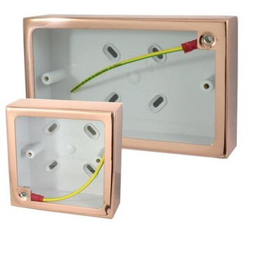Pattress Boxes