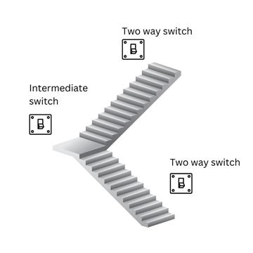 What is an Intermediate Switch?