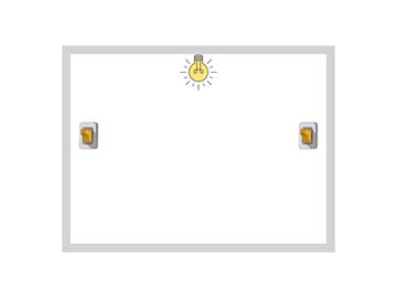 What is a Two Way Light Switch?