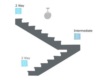 Do I need an intermediate light switch?
