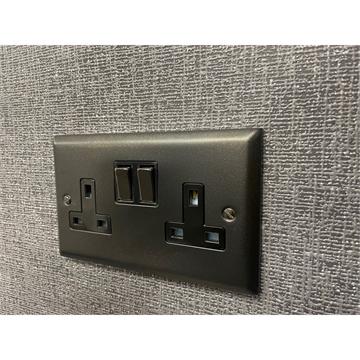 Oversized Sockets and Switches