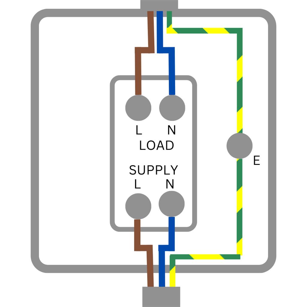 Dp switches on sale